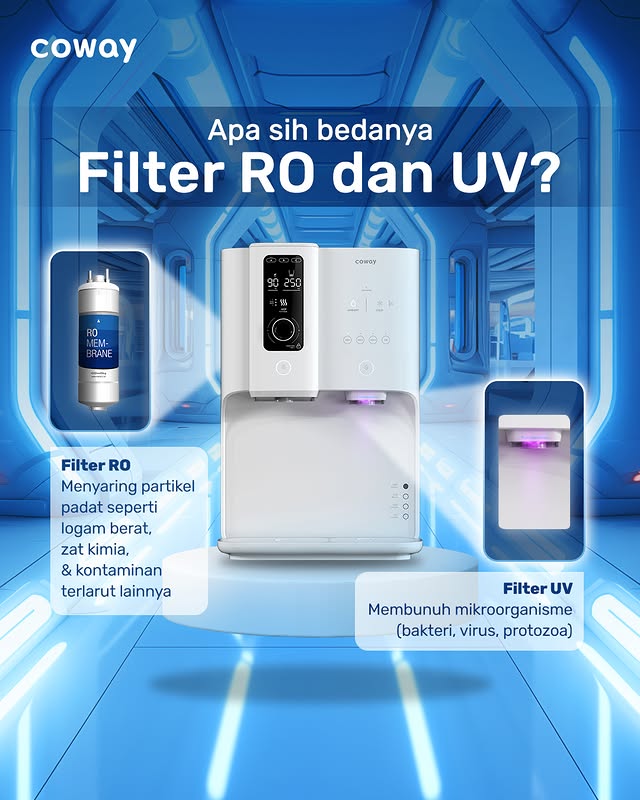 coway filter air - 081310590963 